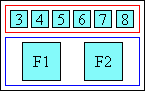 ルビテキストがベースより長いときの distribute-space 配置ルビのキャラクタのレイアウトの図
