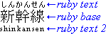 左側には、左から右へと日本語の表意文字が3個ある。その上側には、半分のサイズの平仮名が6個ある。表意文字の下側には、'shinkansen' というテキストがある。右側には、矢印3本と、'ruby base' (中側) や 'ruby text' (上側), 'ruby text 2' (下側) というテキストとがある。
